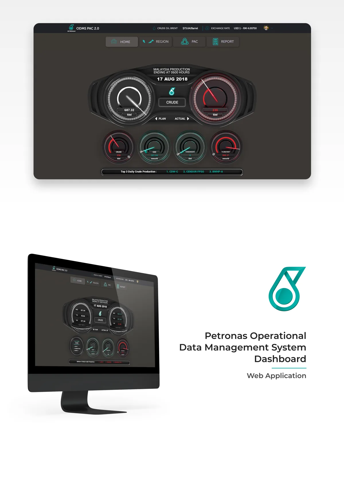 Petronas operational data management dashboard built by Duoz