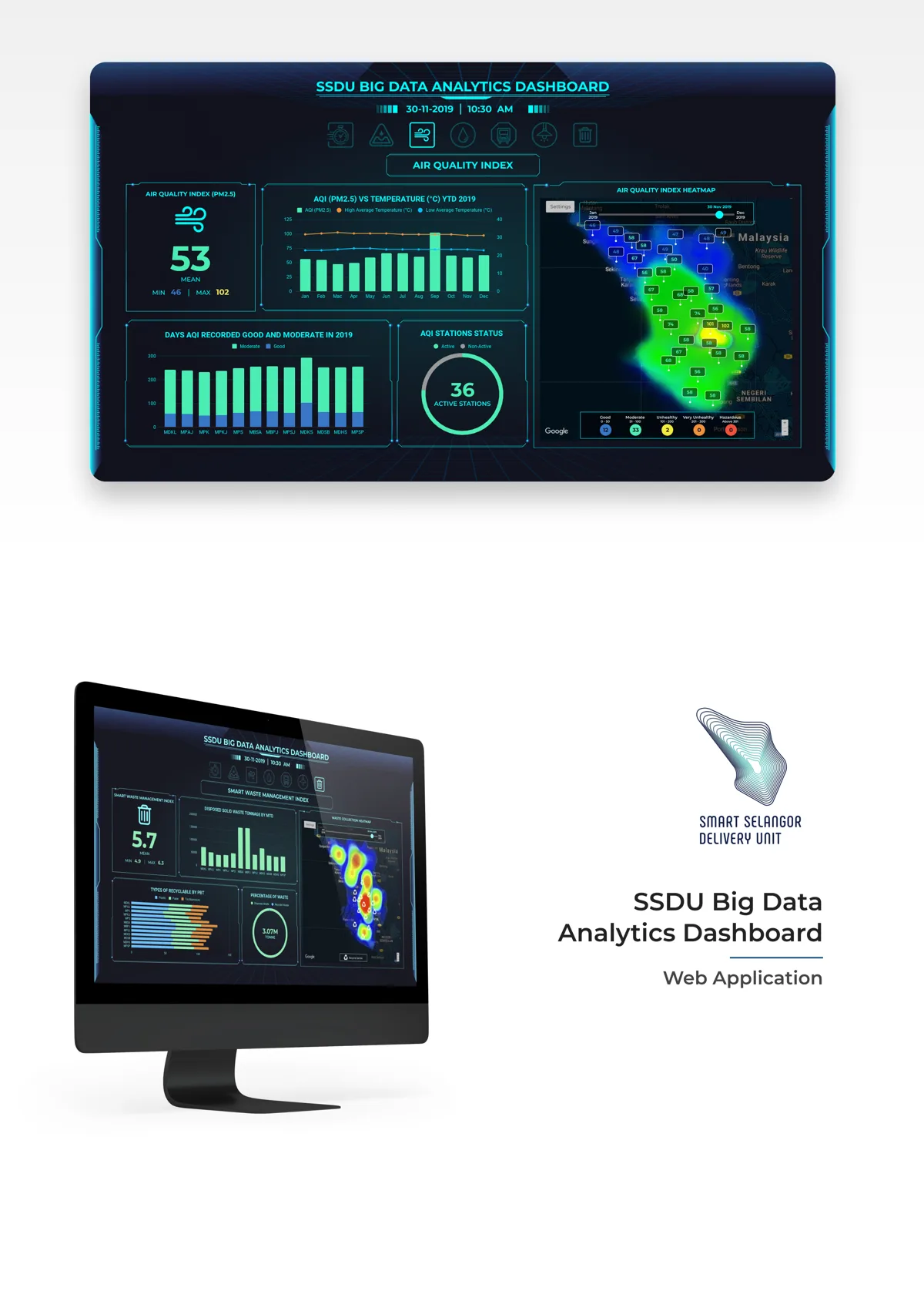 Smart Selangor smart waste management dashboard built by Duoz