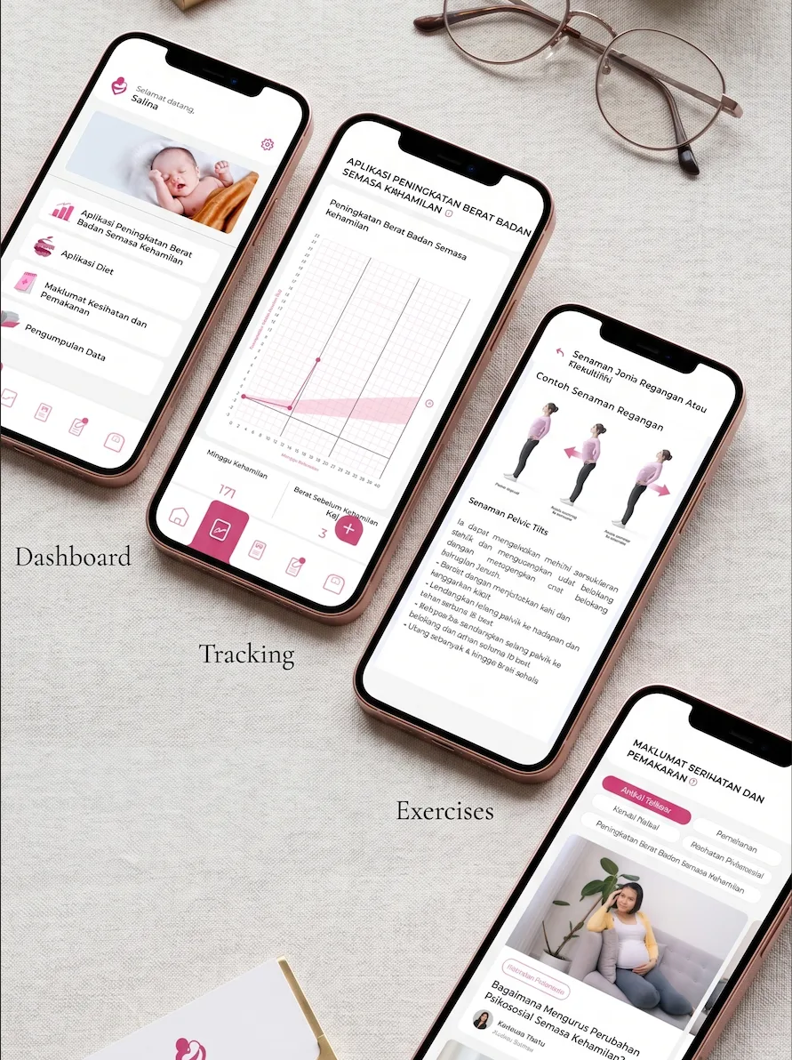 UPM custom data-visualization mobile app built by Duoz